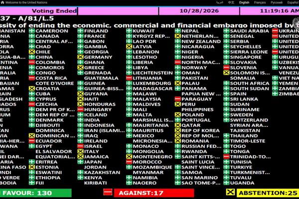 A table showing the tally of the 2026 UN vote over the embargo on Cuba