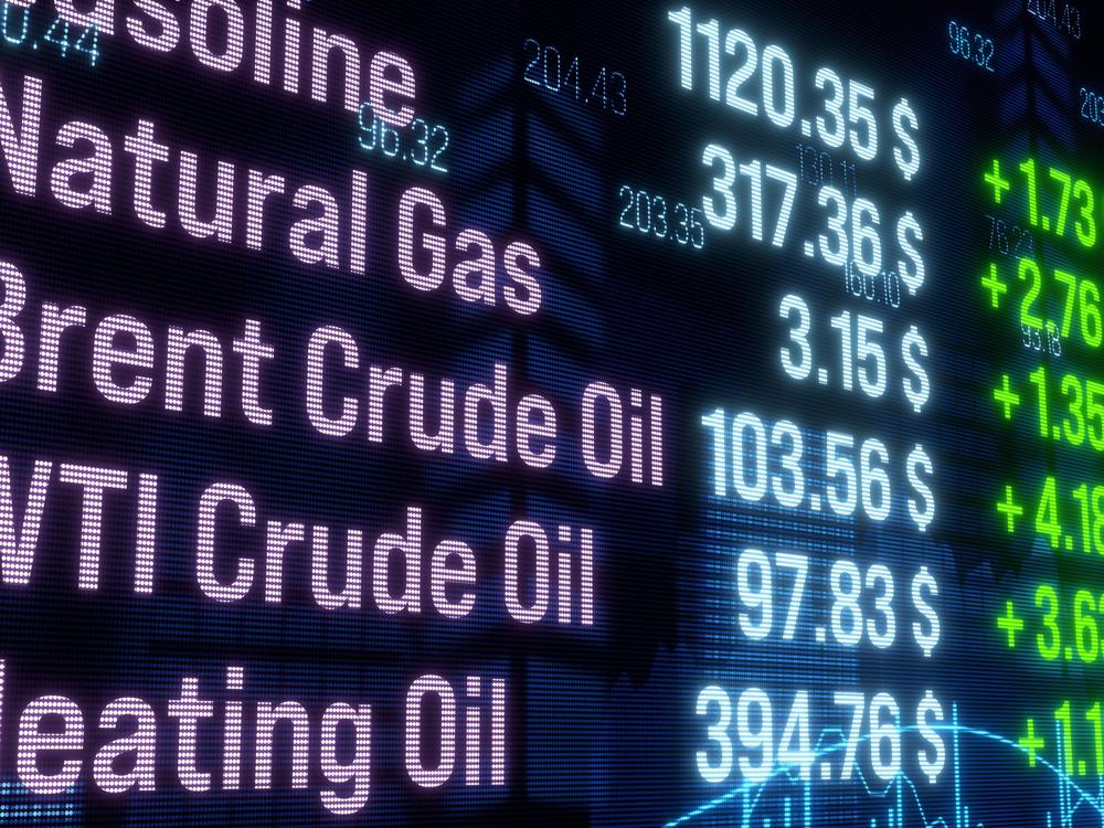 An illustration showing the prices of various commodities, including Brent crude oil and natural gas