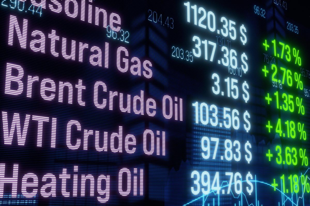 An illustration showing the prices of various commodities, including Brent crude oil and natural gas