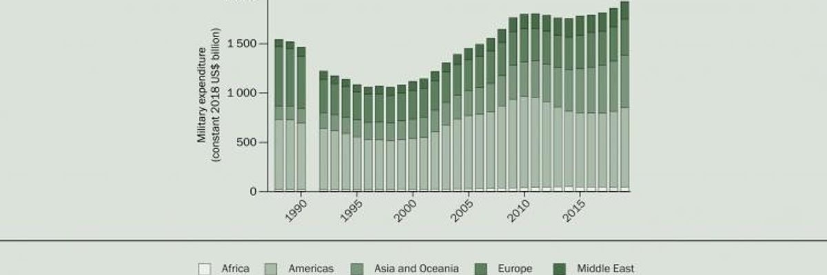 Fs_2004_figure_1_website-01
