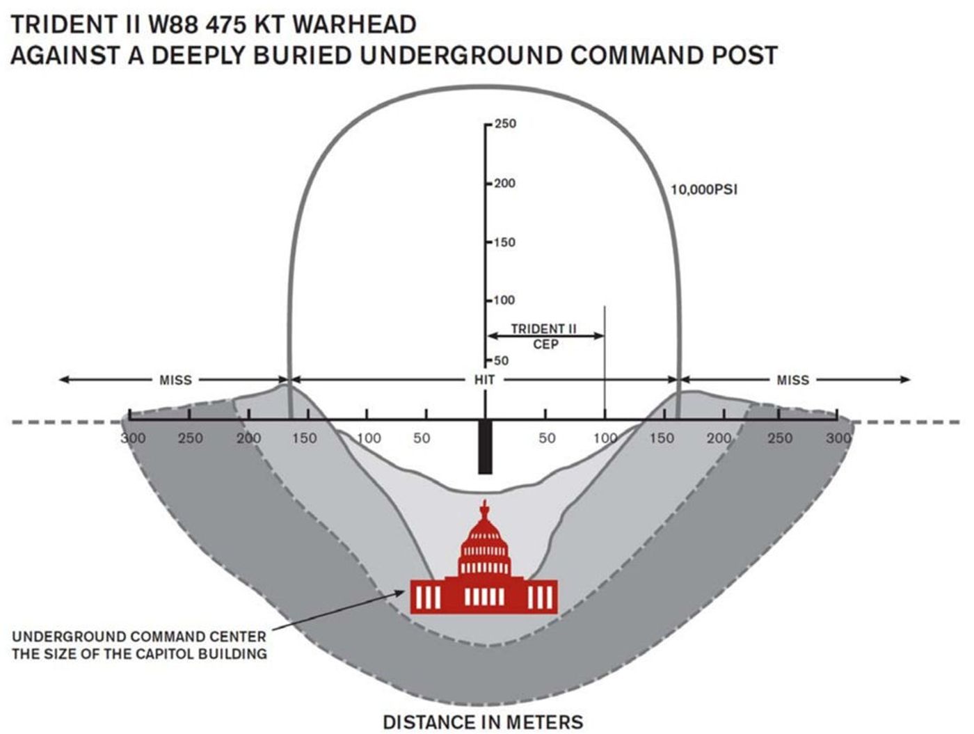 En bild som innehåller text, diagram, skärmdump, rad Automatiskt genererad beskrivning