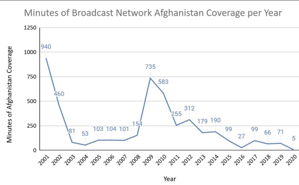 Screen-shot-2021-08-20-at-7.26.39-am-1024x634