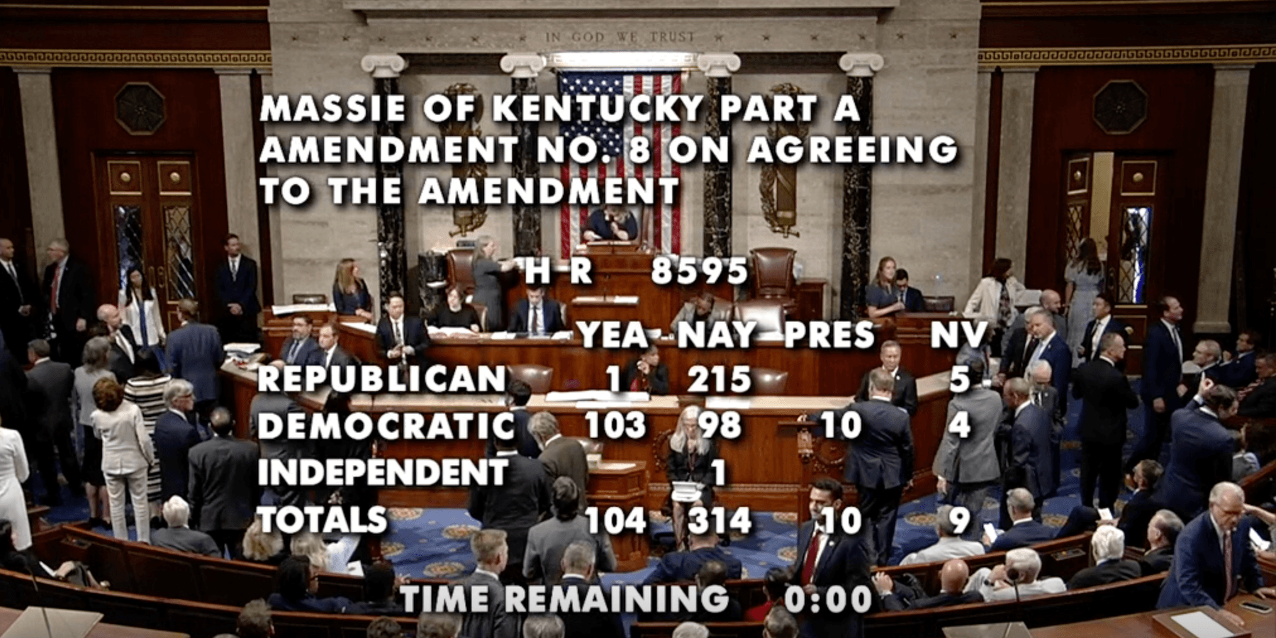 Half of House Dems vote to end US aid to Israel