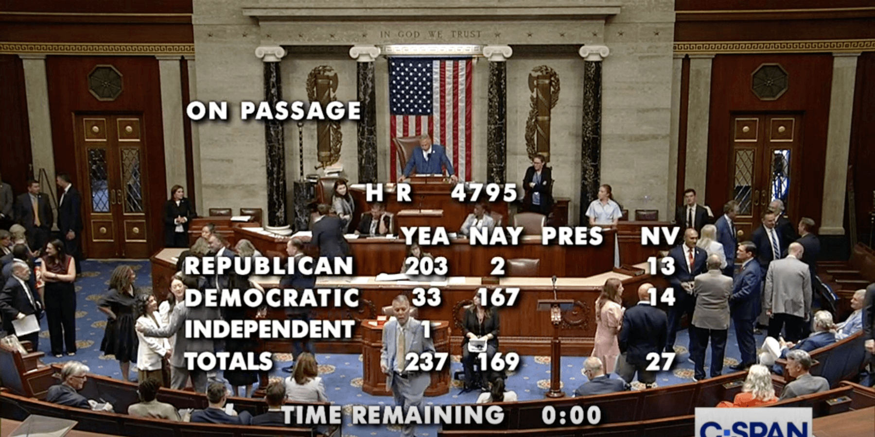 Vote on HR 4795