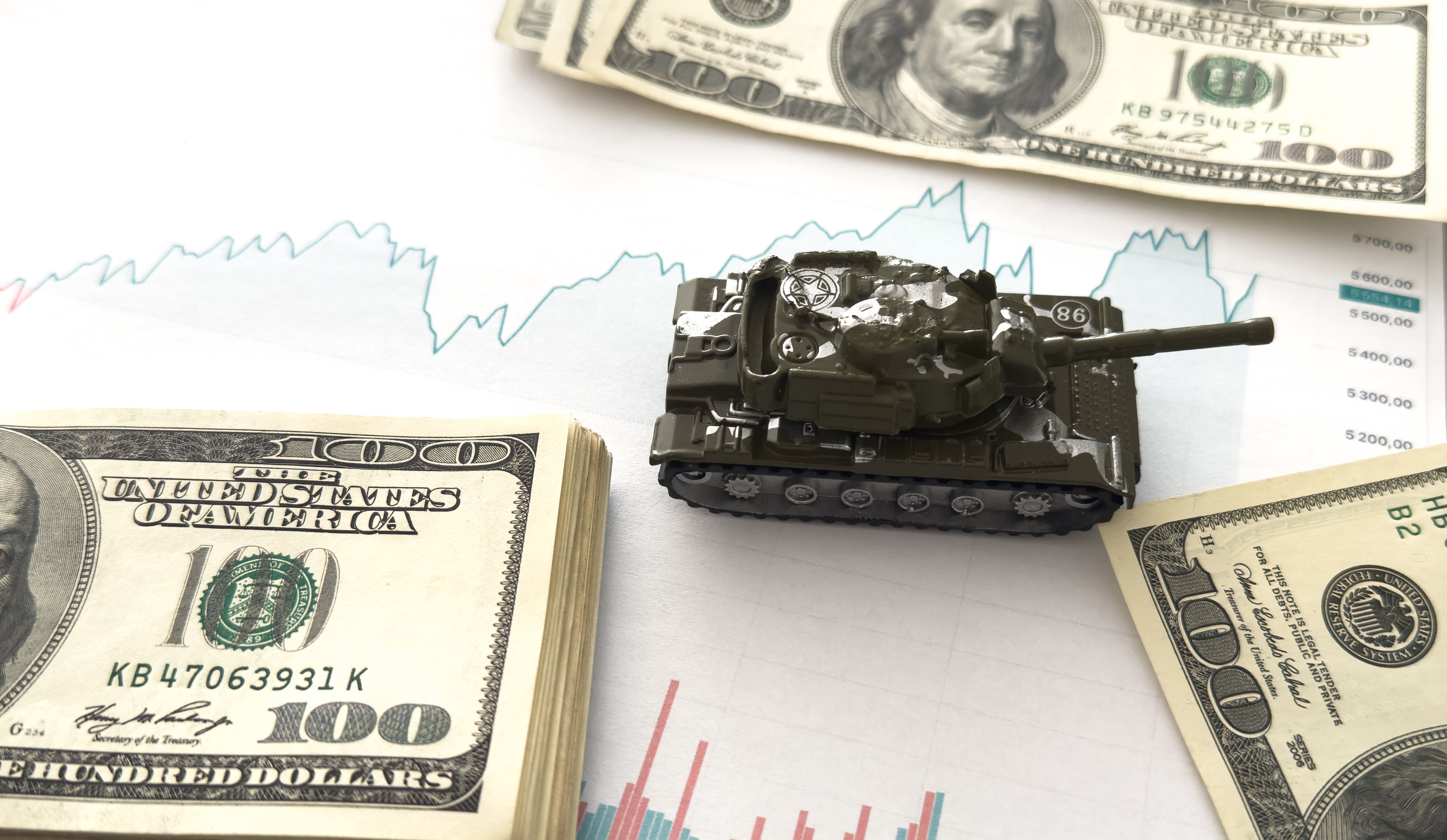 War drives revenue increases for world’s top arms dealers
